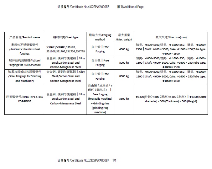 张家港市亨通环形锻件制造有限公司