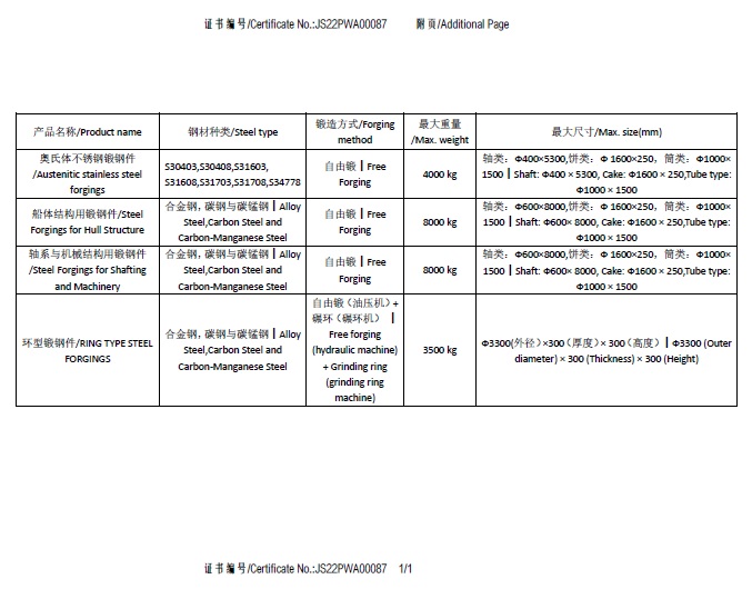 张家港市亨通环形锻件制造有限公司